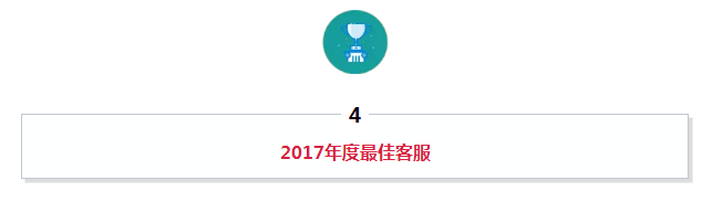 20180202101831699