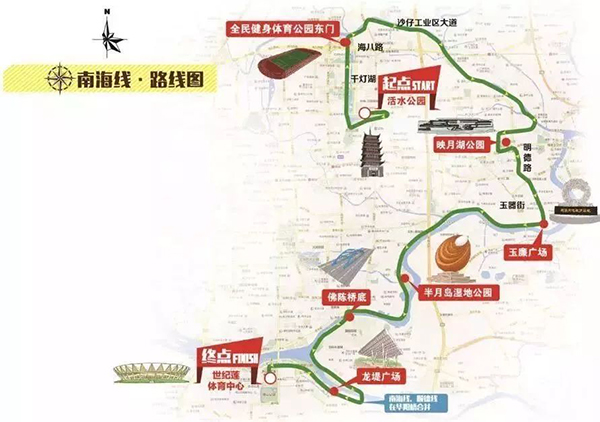 路线图