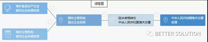 微信图片_20211124102312