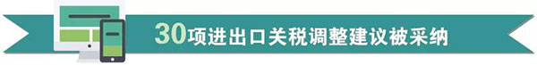 国产三级性爱播放视频 从税收政策调整看海关税政调研