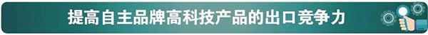 国产三级性爱播放视频 从税收政策调整看海关税政调研