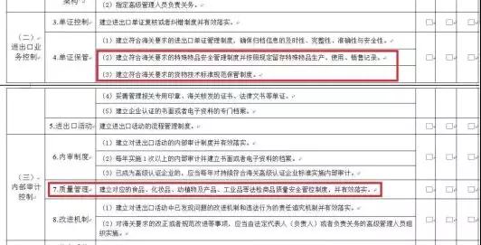 国产三级在线视频观看 看过来！《海关认证企业标准》全新出炉，划重点啦！