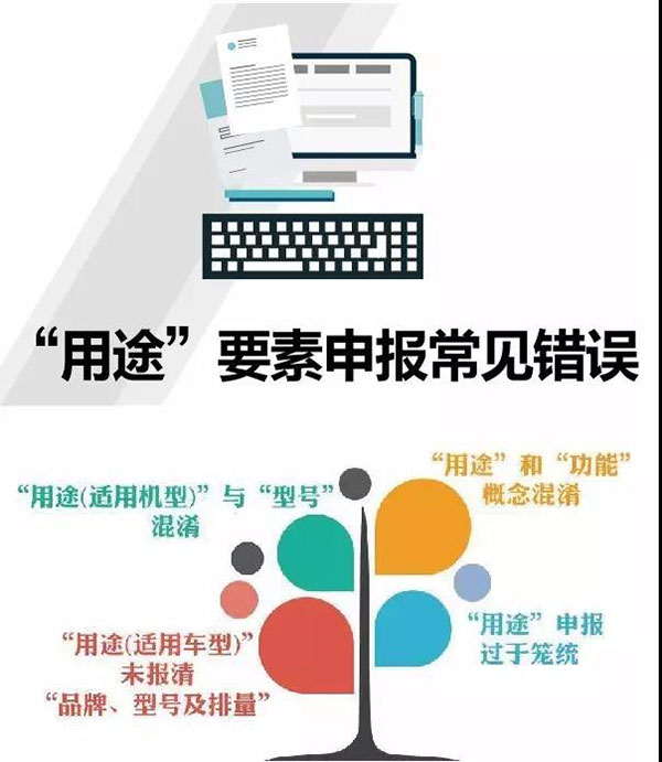 进口报关