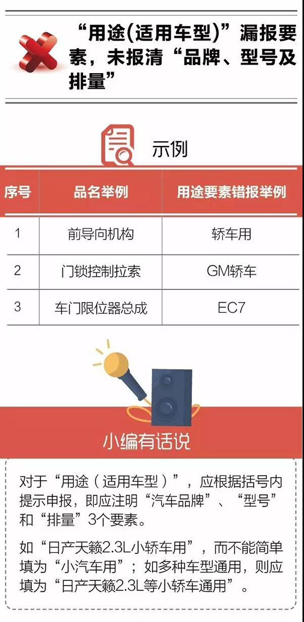 进口报关