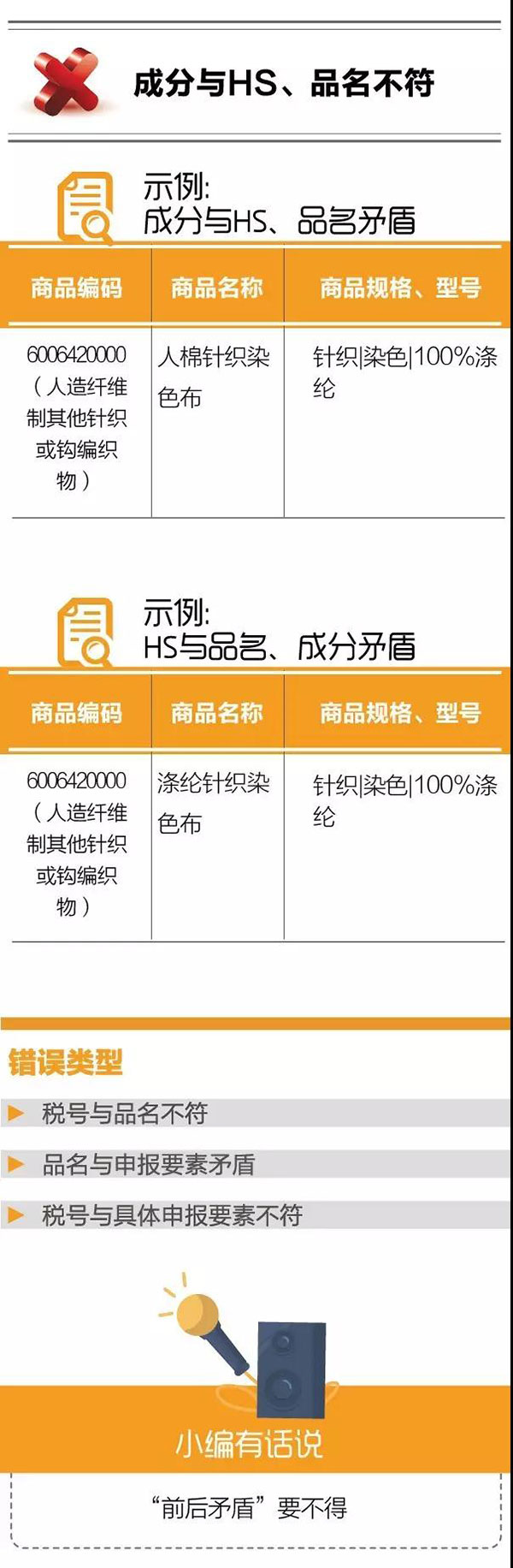 进口报关