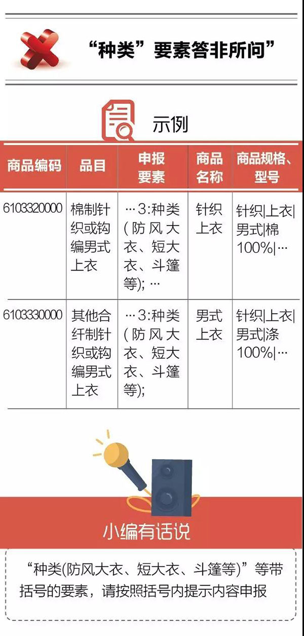 进口报关