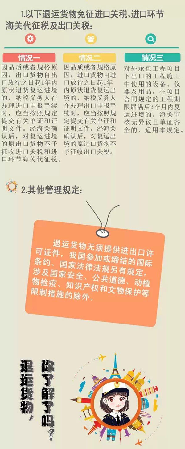 退运货物二三事