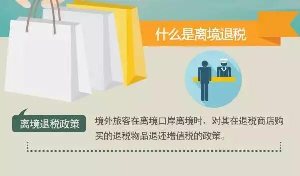 离境退税