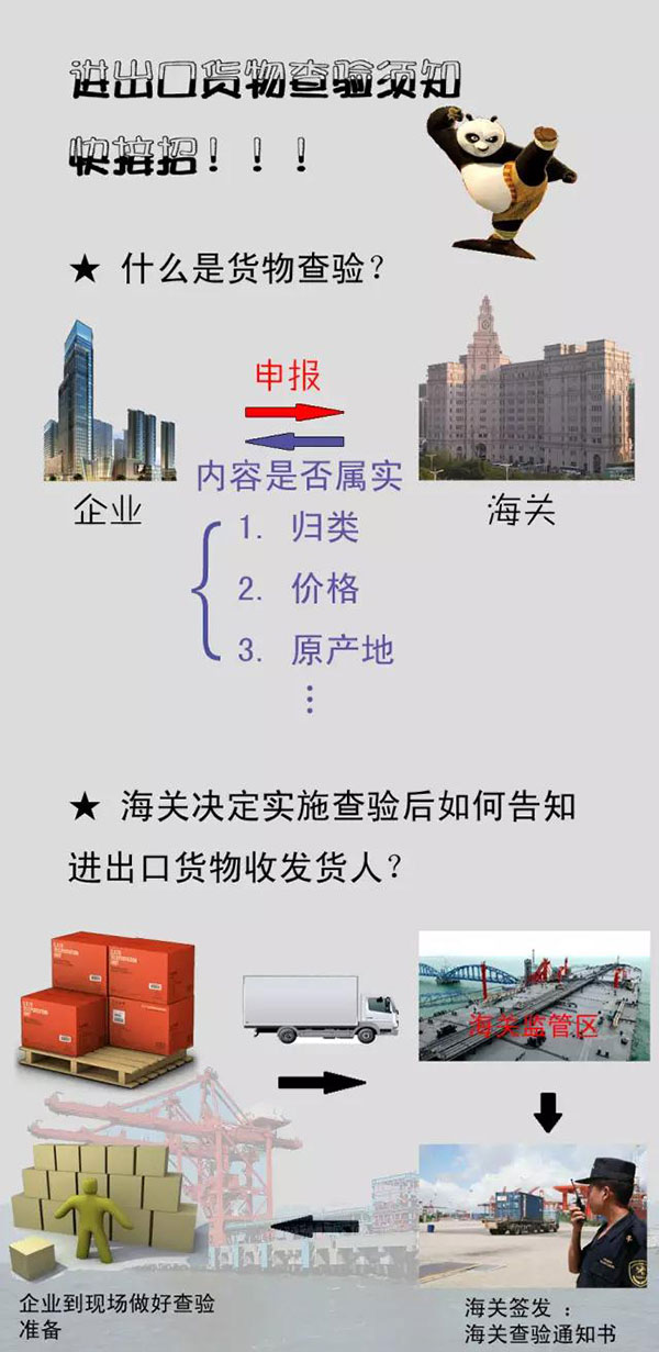 国产三级性爱播放视频 进出口货物查验须知