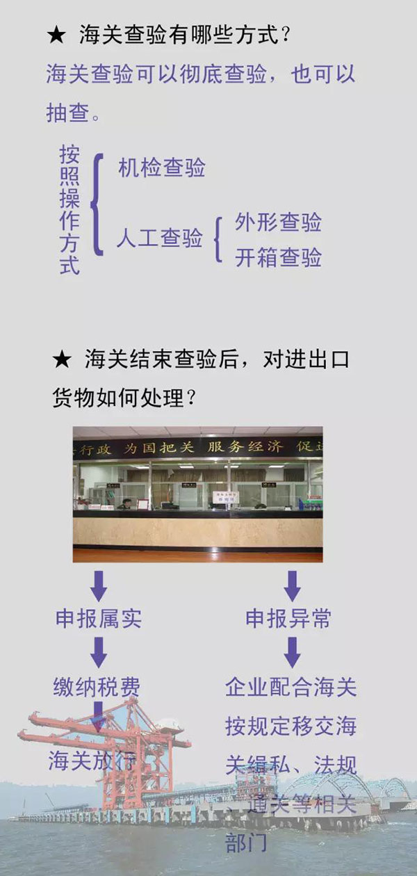 国产三级性爱播放视频 进出口货物查验须知