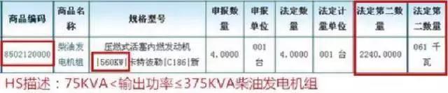 进口报关