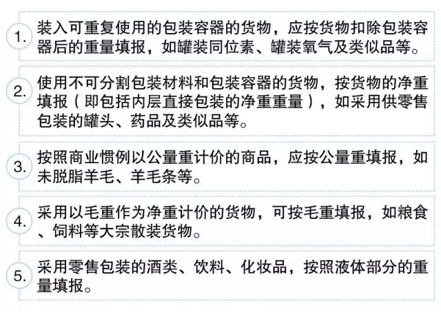 进口报关