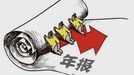 年报