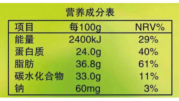 食品标签1