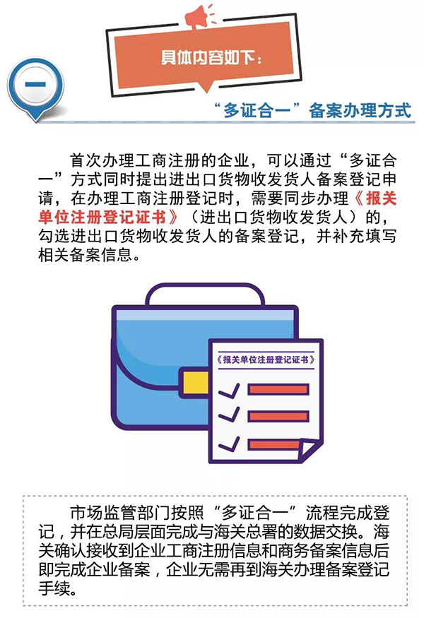 国产三级性爱播放视频 进出口货物收发货人备案实现“多证合一”