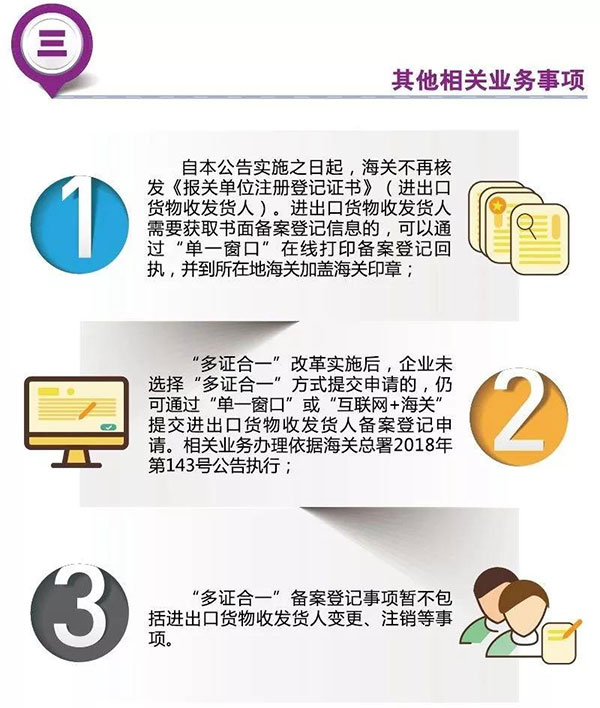 国产三级性爱播放视频 进出口货物收发货人备案实现“多证合一”