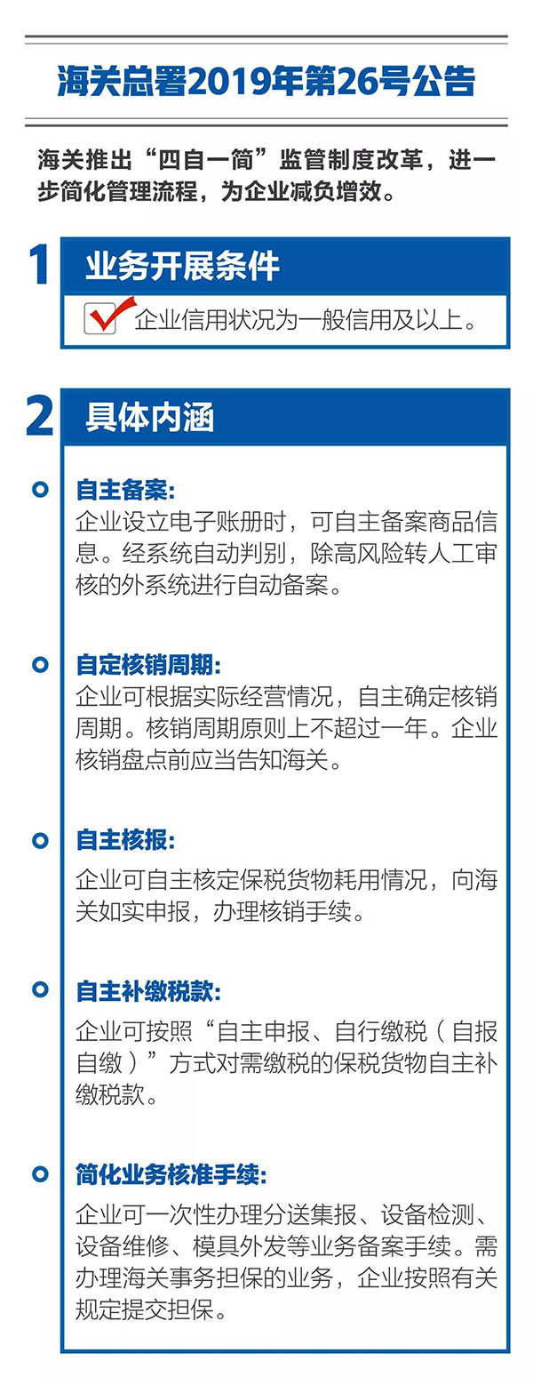 国产三级片欧美女99 新海关助力综合保税区发展，4项给力措施最新解读！